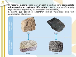 O mesmo magma pode dar origem a rochas com composição
mineralógica e texturas diferentes, caso o seu arrefecimento
seja rápido (à superfície) ou lento (em profundidade).
É assim que podemos encontrar rochas vulcânicas que têm
equivalentes plutónicas.
 