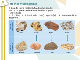 Rochas metamórficas
O tipo de rocha metamórfica final depende:
-da rocha pré-existente que lhe deu origem;
- do tempo;
- do tipo e intensidade do(s) agente(s) de metamorfismo
atuante(s).
 