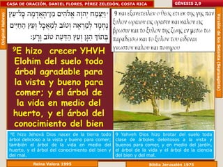 Original Hebreo   CASA DE ORACIÓN, DANIEL FLORES, PÉREZ ZELEDÓN, COSTA RICA                   GÉNESIS 2,9




                                                                                                                   Versión de los Setenta (Septuaginta)
                       9E    hizo crecer YHVH
                        Elohim del suelo todo
                        árbol agradable para
                        la vista y bueno para
                        comer; y el árbol de
                         la vida en medio del
                       huerto, y el árbol del
                        conocimiento del bien
                   9   E hizo Jehová delnacer de la tierra todo
                                  y Dios mal.                       9 Yahveh Dios hizo brotar del suelo toda
                   árbol delicioso a la vista y bueno para comer;   clase de árboles deleitosos a la vista y
                   también el árbol de la vida en medio del         buenos para comer, y en medio del jardín,
                   huerto, y el árbol del conocimiento del bien y   el árbol de la vida y el árbol de la ciencia
                   del mal.                                         del bien y del mal.
                               Reina Valera 1995                                   Biblia Jerusalén 1975
 
