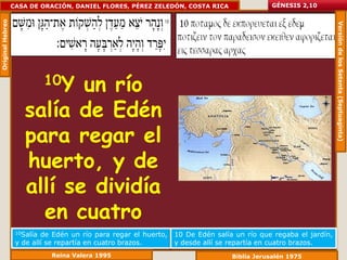 Original Hebreo   CASA DE ORACIÓN, DANIEL FLORES, PÉREZ ZELEDÓN, COSTA RICA                  GÉNESIS 2,10




                                                                                                                  Versión de los Setenta (Septuaginta)
                             10Y
                             un río
                      salía de Edén
                      para regar el
                      huerto, y de
                      allí se dividía
                        en cuatro
                       corrientes.
                   10Salía de Edén un río para regar el huerto,
                   y de allí se repartía en cuatro brazos.
                                                                  10 De Edén salía un río que regaba el jardín,
                                                                  y desde allí se repartía en cuatro brazos.
                             Reina Valera 1995                                    Biblia Jerusalén 1975
 
