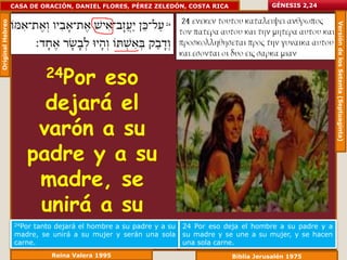 Original Hebreo   CASA DE ORACIÓN, DANIEL FLORES, PÉREZ ZELEDÓN, COSTA RICA                GÉNESIS 2,24




                                                                                                              Versión de los Setenta (Septuaginta)
                           24Por
                            eso
                      dejará el
                     varón a su
                    padre y a su
                     madre, se
                     unirá a su
                    mujer y serán
                   24Portanto dejará el hombre a su padre y a su
                   madre, se unirá a su mujer y serán una sola
                   carne.
                                                                   24 Por eso deja el hombre a su padre y a
                                                                   su madre y se une a su mujer, y se hacen
                                                                   una sola carne.
                             Reina Valera 1995                                  Biblia Jerusalén 1975
 