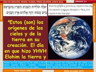Original Hebreo   CASA DE ORACIÓN, DANIEL FLORES, PÉREZ ZELEDÓN, COSTA RICA                    GÉNESIS 2,4




                                                                                                                   Versión de los Setenta (Septuaginta)
                       4Estos
                            (son) los
                    orígenes de los
                     cielos y de la
                      tierra en su
                    creación. El día
                   en que hizo YHVH
                   Elohim la tierra y
                       los cielos,
                   4Estos son los orígenes de los cielos y de la
                   tierra cuando fueron creados. Cuando
                                                                   4 Esos fueron los orígenes de los cielos y la
                                                                   tierra, cuando fueron creados. El día en que
                   Jehová Dios hizo la tierra y los cielos,        hizo Yahveh Dios la tierra y los cielos,
                              Reina Valera 1995                                    Biblia Jerusalén 1975
 