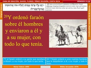 Original Hebreo   CASA DE ORACIÓN, DANIEL FLORES, PÉREZ ZELEDÓN, COSTA RICA                        GÉNESIS 12,20




                                                                                                                 Versión de los Setenta (Septuaginta)
                   20Y  ordenó faraón
                   sobre él hombres
                    y enviaron a él y
                     a su mujer, con
                   todo lo que tenía.

                  20Yel faraón ordenó a su gente que escoltara   20 Y Faraón ordenó a unos cuantos hombres
                  a Abram y a su mujer, con todo lo que tenía.   que le despidieran a él, a su mujer y todo lo
                                                                 suyo.
                            Reina Valera 1995                                   Biblia Jerusalén 1976
 