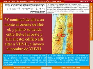 Original Hebreo   CASA DE ORACIÓN, DANIEL FLORES, PÉREZ ZELEDÓN, COSTA RICA                          GÉNESIS 12,8




                                                                                                                 Versión de los Setenta (Septuaginta)
                    8Y continuó de allí a un
                   monte al oriente de Bet-
                     el, y plantó su tienda
                    entre Bet-el al oeste y
                   Hai al este; edificó allí
                   altar a YHVH, e invocó
                    el nombre de YHVH.
                   . 8De allí pasó a un monte al oriente de Bet-   8 De allí pasó a la montaña, al oriente de
                   el, y plantó su tienda entre Bet-el al          Betel, y desplegó su tienda, entre Betel al
                   occidente y Hai al oriente; edificó en ese      occidente y Ay al oriente. Allí edificó un
                   lugar un altar a Jehová, e invocó el nombre     altar a Yahveh e invocó su nombre.
                   de Jehová.
                             Reina Valera 1995                                   Biblia Jerusalén 1976
 