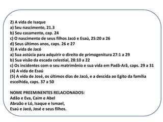 2) A vida de Isaque
a) Seu nascimento, 21.3
b) Seu casamento, cap. 24
c) O nascimento de seus filhos Jacó e Esaú, 25:20 a 26
d) Seus últimos anos, caps. 26 e 27
3) A vida de Jacó
a) Sua astúcia para adquirir o direito de primogenitura 27:1 a 29
b) Sua visão da escada celestial, 28:10 a 22
c) Os incidentes com o seu matrimônio e sua vida em Padã-Arã, caps. 29 a 31
(4) A vida de Esaú
(5) A vida de José, os últimos dias de Jacó, e a descida ao Egito da família
escolhida, caps. 37 a 50
NOME PREEMINENTES RELACIONADOS:
Adão e Eva, Caim e Abel
Abraão e Ló, Isaque e Ismael,
Esaú e Jacó, José e seus filhos.
 