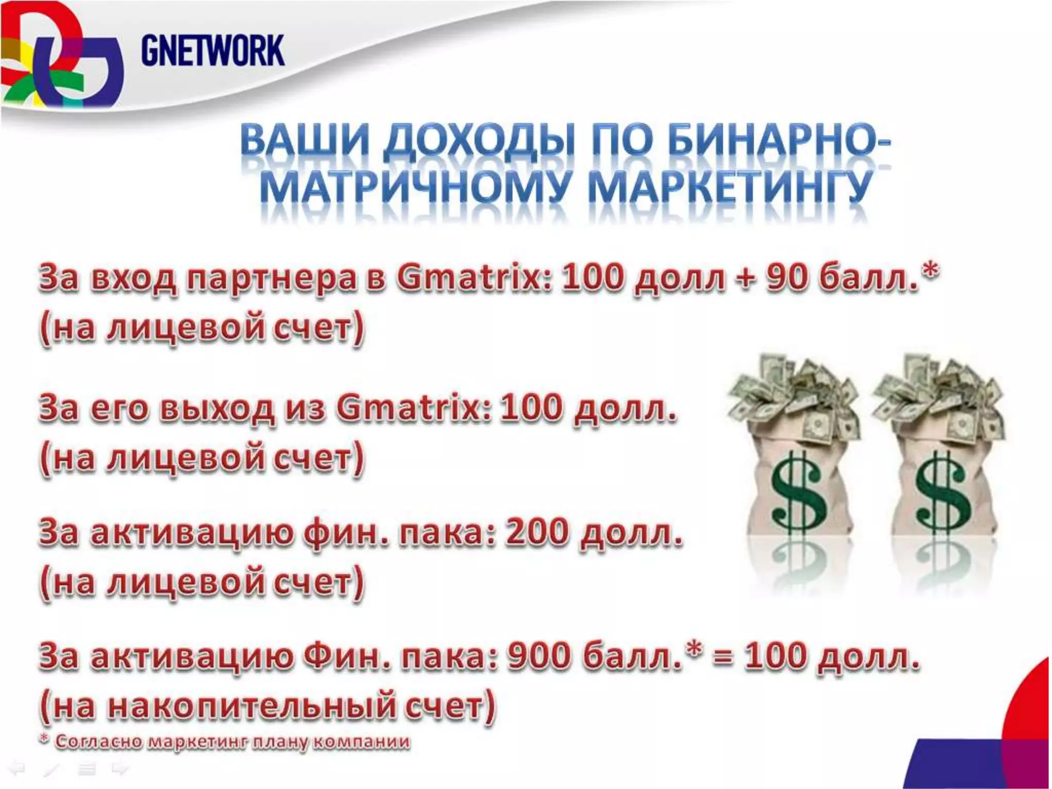 Агман Забуровна