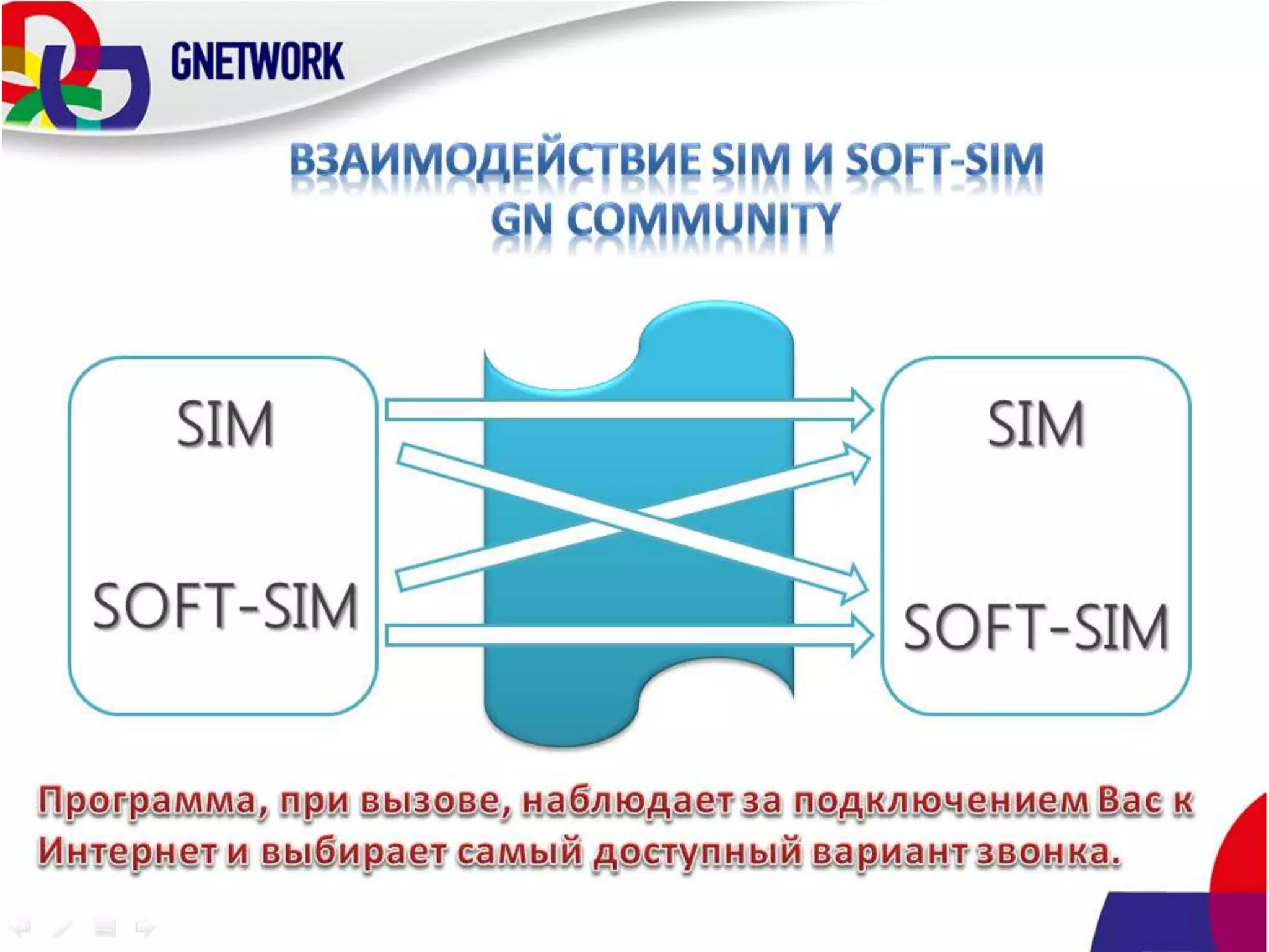 Агман Забуровна