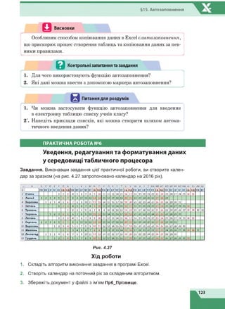 §15. Автозаповнення
Висновки
Особливим способом копіювання даних в Excel є автозаповнення,
що прискорює процес створення таблиць та копіювання даних за пев­
ними правилами.
Й Контрольні запитання та завдання
1. Для чого використовують функцію автозаповнення?
2. Які дані можна ввести з допомогою маркера автозаповнення?
Питання для роздумів
/ ^
1. Чи можна застосувати функцію автозаповнення для введення
в електронну таблицю списку учнів класу?
2*. Наведіть приклади списків, які можна створити шляхом автома­
тичного введення даних?
1 1
ПРАКТИЧНА РОБОТА №6
Уведення, редагування та форматування даних
у середовищі табличного процесора
Завдання. Виконавши завдання цієї практичної роботи, ви створите кален­
дар за зразком (на рис. 4.27 запропоновано календар на 2016 рік).
А В с D Е F G Н 1 J К L М N О р а R S Т U V W X Y Z АА АВ АС AD АЕ AF AG АН АІ AJ АК AL
1 пн ВТ СР ЧТ ПТ СБ НД ПН ВТ СР ЧТ ПТ СБ НД пн ВТ СР ЧТ ПТ СБ НД ПН ВТ СР ЧТ ПТ СБ НД ПН ВТ СР ЧТ ПТ СБ НД ПН ВТ
2 Січень 1 2 3 4 5 б 7 8 9 10 11 1213 14 15 16 17 18 19 20212223 24 25 26 27 28 29 ЗО 31
3 Л ю тий 1 2 3 4 5 8 9 101112 15 16 17 18 19 2223 24 25 26 29
4 Березень 1 2 3 4 5 6 7 8 9 101112 ї ї 14 15 16 17 18 19 20 212223 24 25 26 27 28 29 зо 31
5 Квітень 1 4 5 б 7 8 11 1213 14 15 18 19 202122 25 26 27 28 29
б Травень 1 2 3 4 5 б 7 8 9 10111213 14 15 16 17 18 19 2021 22 23 24 25 26 27 28 29 зо 31
7 Червень 1 2 3 б 7 8 9 10 13 14 15 16 17 20 212223 24 27 28 29 зо
8 Л и п ень 1 2 3 4 5 б 7 8 9 10 11 1213 14 15 16 17 18 19 20212223 24 25 26 27 28 29 ЗО 31
9 Серпень 1 2 3 4 5 8 9 101112 15 16 17 18 19 2223 24 25 26 29 зо 31
10 Вересень 1 2 3 4 5 б 7 8 9 10 11 12 13 14 15 16 17 18 19 20212223 24 25 26 27 28 29 ЗО
11 Ж овтень 3 4 5 б 7 10 111213 14 17 18 19 2021 24 25 26 27 28 31
12 Л исто па д 1 2 3 4 5 6 7 8 9 1011 12 13 14 15 16 17 18 19 20 21 22 23 24 25 26 27 28 29 зо
13 Грудень 1 2 5 б 7 8 9 12 13 14 15 16 19 20212223 26 27 28 29 ЗО
Рис. 4.27
Хід роботи
1. Складіть алгоритм виконання завдання в програмі Ехсеі.
2. Створіть календар на поточний рік за складеним алгоритмом.
3. Збережіть документ у файлі з ім'ям Пр6_Прізвище.
123
 