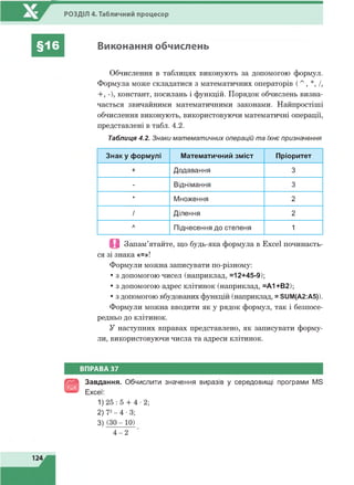 РОЗДІЛ 4. Табличний процесор
§16 Виконання обчислень
Обчислення в таблицях виконують за допомогою формул.
Формула може складатися з математичних операторів (л , *, /,
констант, посилань і функцій. Порядок обчислень визна­
чається звичайними математичними законами. Найпростіші
обчислення виконують, використовуючи математичні операції,
представлені в табл. 4.2.
Таблиця 4.2. Знаки математичних операцій та їхнє призначення
Знаку формулі Математичний зміст Пріоритет
+ Додавання 3
- Віднімання 3
* Множення 2
/ Ділення 2
Л Піднесення до степеня 1
Д Запам’ятайте, що будь-яка формула в Excel починаєть­
ся зі знака «=»!
Формули можна записувати по-різному:
• з допомогою чисел (наприклад, =12+45-9);
• з допомогою адрес клітинок (наприклад, =А1+В2);
• з допомогою вбудованих функцій (наприклад, =SUM(A2:A5)).
Формули можна вводити як у рядок формул, так і безпосе­
редньо до клітинок.
У наступних вправах представлено, як записувати форму­
ли, використовуючи числа та адреси клітинок.
ВПРАВА 37
В
Завдання. Обчислити значення виразів у середовищі програми MS
Excel:
1)25:5 + 4-2;
2) 72- 4 •3;
3) (30-10)
4 -2
124
 