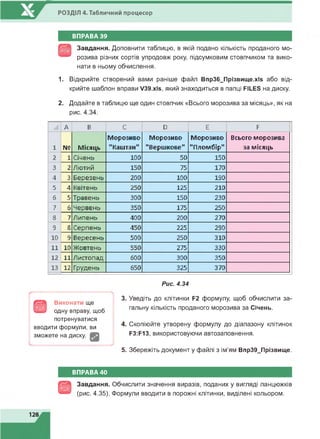 РОЗДІЛ 4. Табличний процесор
ВПРАВА 39
Завдання. Доповнити таблицю, в якій подано кількість проданого мо-
^ розива різних сортів упродовж року, підсумковим стовпчиком та вико­
нати в ньому обчислення.
1. Відкрийте створений вами раніше файл Впр36_Прізвище.хІ8 або від­
крийте шаблон вправи V39.xls, який знаходиться в папці FILES на диску.
2. Додайте в таблицю ще один стовпчик «Всього морозива за місяць», як на
рис. 4.34.
А В С D Е F
1 № М ісяць
М орозиво
"Каш тан"
М орозиво
"В ерш ко ве"
М орозиво
"П лом бір "
Всього м орозива
за м ісяць
2 1 Січень 100 50 150
3 2 Л ю тий 150 75 170
4 3 Березень 200 100 190
5 4 Квітень 250 125 210
6 5 Травень 300 150 230
7 6 Червень 350 175 250
S 7 Л и пен ь 400 200 270
9 3 С ерпень 450 225 290
10 9 Вересень 500 250 310
11 10 Ж овтень 550 275 330
12 11 Л истопад 600 300 350
13 12 Грудень 650 325 370
Р ис. 4 .3 4
в
Виконать ще
одну вправу, щоб
потренуватися
вводити формули, ви
зможете на диску.
3. Уведіть до клітинки Р2 формулу, щоб обчислити за­
гальну кількість проданого морозива за Січень.
4. Скопіюйте утворену формулу до діапазону клітинок
РЗ:Р13, використовуючи автозаповнення.
5. Збережіть документ у файлі з ім'ям Впр39_Прізвище.
ВПРАВА 40
Завдання. Обчислити значення виразів, поданих у вигляді ланцюжків
(рис. 4.35). Формули вводити в порожні клітинки, виділені кольором.
128
 