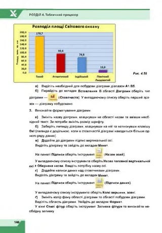 РОЗДІЛ 4. Табличний процесор
Розподіл площі Світовогоокеану
20Ц0
1140
і 1040
! 1040
1 1240
і 1040
І 00.0
І 00.0
с 00.0
20.0
0.0 Рис. 4.59
а) Виділіть необхідний для побудови діаграми діапазон А1 :В5.
б) Переміть до вкладки Вставлення. В області Діаграми оберіть тип
діаграми — ^ (Стовпчаста). У випадаючому списку оберіть перший зра­
зок— діаграму побудовано.
3. Виконайте форматування діаграми.
а) Змініть назву діаграми, клацнувши на області назви та ввівши необ­
хідний текст. За потреби змініть розмір шрифту.
б) Заберіть легенду діаграми, клацнувши на ній та натиснувши клавішу
йеі (легенда є доцільною, коли в стовпчастій діаграмі наводиться більше од­
ного ряду даних).
в) Додайте до діаграми підпис вертикальної осі.
Виділіть діаграму та зайдіть до вкладки Макет.
На панелі Підписи оберіть інструмент . (Назви осей).
У випадаючому списку інструмента оберіть Назва головної вертикальної
осі ►Обернена назва. Введіть потрібну назву осі.
г) Додайте написи даних над стовпчиками діаграми.
Виділіть діаграму та зайдіть до вкладки Макет.
На панелі Підписи оберіть інструмент ‘ * (Підписи даних).
У випадаючому списку інструмента оберіть Коло вершини, зовні,
ґ) Змініть колір фону області діаграми та області побудови діаграми.
Виділіть область діаграми. Увійдіть до вкладки Формат.
У вікні Стилі фігур оберіть інструмент Заливка фігури та виконайте не­
обхідну заливку.
 