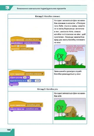 Виконання навчальних індивідуальних проектів
Епізод 2. Колобок спечено
ко п < опертую колобок спо «єно
»«мит фон мо колобок спвмо~о
На сцені змінюється фон на коло­
бок спечено з написом: «Послуха­
лась баба, пішла в хижку, назміта­
ла в засіку борошенця, витопила
в печі, замісила тісто, спекла
колобок та й поклала на вікні, щоб
простигав». Команда чекати 6 се­
кунд дає змогу Колобку полежати
на вікні
Зменшений в розмірах спрайт
Колобка розміщується у вікні
Епізод 3. Колобок утік
164
 