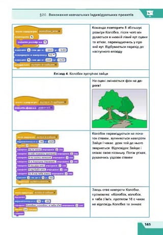 §20. Виконання навчальних індивідуальних проектів
копи одержую
погтторите ©
зміните розмір
ш
й НІг:1111■ - і
кооззте 0 сск о Г -1 2 0 І
»-
пп*#«рму?и к к лиіі д у — ■ ■'
моиі аги 0 сок л •1 2 0 І
опосилите 2улрЬ- .г .'-и ---' «— л«.-.
Команда повторити 5 збільшує
розміри Колобка, після чого він
рухається в нижній лівий кут сцени
та втікає, переміщуючись у пра­
вий кут. Відбувається перехід до
наступного епізоду
Епізод 4. Колобок зустрічає зайця
На сцені змінюється фон на до­
рогої
к о п г О д іф ж у и і зустр/ч •< **
зміните фон но дорога 1
Колобок переміщується на поча­
ток стежки, зупиняється навпроти
Зайця і чекає, доки той до нього
звернеться. Відповідає Зайцю і
співає свою пісеньку. Потім утікає,
рухаючись уздовж стежки
Заєць стає навпроти Колобка,
промовляє: «Колобок, колобок,
я тебе з'їм!», протягом 16 с чекає
на відповідь Колобка та зникає
165
 