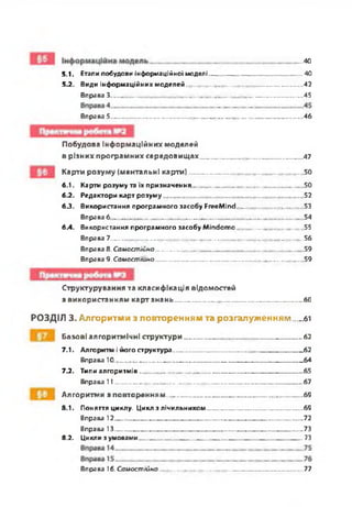 ...40
5.1. Етапи побудови інформаційної моделі— — 40
5.2. Види інформаційних моделей-------------------------------------------- ----42
Вправа 3----- --------------------------------------- ----------------------------- ----45
Вправа 5----- ------------------— -------- ---------------------------------- ------- 46
Побудова інформаційних моделей
в різних програмних середовищах____________ _____________ 47
Карти розуму (ментальні кар ти )______________________________50
6.1. Карти розуму таїх призначення----------- 50
6.2. Редактори карт розуму---------------------------------------------------------- 52
63. Використання програмного засобу РгееМіпсІ....---- 53
Вправа 6____ 54
6А. Використання програмного засобу Міпсіото----------- 55
Вправа 7..«-----------------------------------------------— ---------------- -----...56
Вправа 8. Самостійно------------- 59
Вправа 9. Сол^оалшно------------------------------------------------------------- 59
Структурування та класифікація відомостей
з використанням карт знань_______________________________ __60
РОЗДІЛ 3. Алгоритми з повторенням та розгалуженням. ...61
Базові алгоритмічні структури---------------............ ............................_.62
7.1. Алгоритм і його структура........................ .......................... ..........«.62
Вправа 10........... -..........-........................... ..........«.............-..........«.64
73. Типи алгоритмів ............ .....................................«.............. ..........«.65
Вправа 11........... .................................................«........................«.67
Алгоритми з повторенням______ ________________ ____________ 69
8.1. Поняття циклу. Цикл з лічильником----- -------------- -----— ...........69
Вправа 12 --------------------------------------------— ..........................72
Вправа 13 --------------------------------------- -----— ..........................73
8.2. Цикли з умовами.... —..._.............—...—....................................73
Вправа 16. Самостійно------------------------- -------------------------- -----...77
 