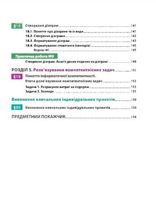 Г Г Ї Створення д іагр ам ...................... ............................... .........................141
18.1. Поняття про діаграми та їх види— ......... — -------------- ------------ 141
18.2. Створення діаграми....— ...... .................................— .......... .........142
183. Форматування діаграм------------------ -------- ------------------------------- 143
18.4. Форматування стовпчиків (секторів) ... — ------------- ------------ 145
Вправа 44--------------------------------------------------------------------------------145
Створення діаграм. Аналіз даних поданих на діаграмі — ---------- 149
РОЗДІЛ 5. Розв'язування компетентнісних задач.................151
Етапи розв'язування компетентнісних задач________________ 152
Задача 1. Розрахунок витрат на подорож.................. — -------- -----153
Задача 2. Зоопарк----------------------------------------------------------------------------155
Виконання навчальних індивідуальних проектів______ і59
Виконання навчальних індивідуальних проектів ________ 159
ПРЕДМЕТНИМ ПОКАЖЧИК. 174
 
