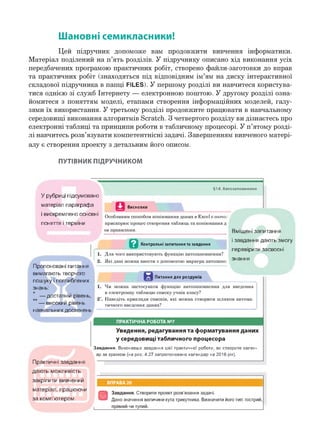 Шановні семикласники!
Цей підручник допоможе вам продовжити вивчення інформатики.
Матеріал поділений на п’ять розділів. У підручнику описано хід виконання усіх
передбачених програмою практичних робіт, створено файли-заготовки до вправ
та практичних робіт (знаходяться під відповідним ім’ям на диску інтерактивної
складової підручника в папці FILES). У першому розділі ви навчитеся користува­
тися однією зі служб Інтернету — електронною поштою. У другому розділі озна­
йомитеся з поняттям моделі, етапами створення інформаційних моделей, галу­
зями їх використання. У третьому розділі продовжите працювати в навчальному
середовищі виконання алгоритмів Scratch. З четвертого розділу ви дізнаєтесь про
електронні таблиці та принципи роботи в табличному процесорі. У п’ятому розді­
лі навчитесь розв’язувати компетентнісні задачі. Завершенням вивченого матері­
алу є створення проекту з детальним його описом.
ПУТІВНИК ПІДРУЧНИКОМ
§ 1 4 . А в т о з а п о в н е н н я
У рубриці підсумовано
матеріал параграфа
і виокремлено основні
поняття і терміни
Пропоновані питання
вимагають творчого
пошуку і поглиблених
знань:
— достатній рівень,
— високий рівень
навчальних досягнень
Висновки
Особливіш способом копіювання даних в Excel є авто.?
прискорює процес створення таблиць та копіювання д
їй правилами.
Контрольні запитання та завдання
1. Для чого використовують функцію автозаповнення?
2. Які дані можна ввести з допомогою маркера автозапої
Вміщені запитання
і завдання дають змогу
перевірити засвоєні
знання
І Питання для роздумівів
Чи можна застосувати функцію автозаповнення для введення
в електронну таблицю списку учнів класу?
Наведіть приклади списків, які можна створити шляхом автома­
тичного введення даних?
ПРАКТИЧНА РОБОТА №7
Уведення, редагування та форматування даних
у середовищі табличного процесора
З ав д анн я. Виконавши завдання цієї практичної роботи, ви створите кален-
ар за зразком (на рис. 4.27 запропоновано календар на 2016 рік).
Практичні завдання
дають можливість
закріпити вивчений
матеріал, працюючи
за комп’ютером
і
ВПРАВА 20
В
Завдання. Створити проект розв’язання задачі.
Дано значення величини кута трикутника. Визначити його тип: гострий,
прямий чи тупий.
 