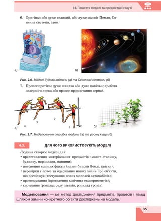 §4. Поняття моделі та предметної галузі
6. Оригінал або дуже великий, або дуже малий (Земля, Со­
нячна система, атом).
Рис. 2.6. Моделі будови клітини (а) та Сонячної системи (б)
7. Процес протікає дуже швидко або дуже повільно (робота
лазерного диска або процес проростання зерна).
Рис. 2.7. Моделювання стрибка людини (а) та росту куща (б)
ДЛЯ ЧОГО ВИКОРИСТОВУЮТЬ МОДЕЛІ
Людина створює моделі для:
• представлення матеріальних предметів (макет стадіону,
будинку, пароплава, машини);
• пояснення відомих фактів (макет будови Землі, квітки);
• перевірки гіпотез та одержання нових знань про об’єкти,
що досліджує (тестування нових моделей автомобілів);
• прогнозування (проведення хімічних експериментів);
• керування (розклад руху літаків, розклад уроків).
Моделювання — це метод дослідження предметів, процесів і явищ
шляхом заміни конкретного об’єкта досліджень на модель.
35
 