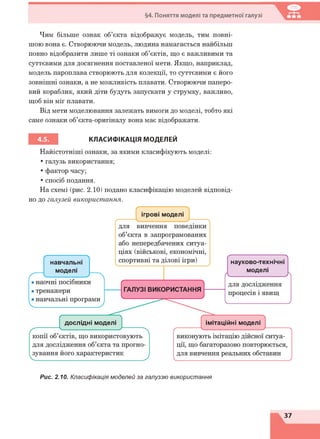 §4. Поняття моделі та предметної галузі
Чим більше ознак об’єкта відображує модель, тим повні­
шою вона є. Створюючи модель, людина намагається найбільш
повно відобразити лише ті ознаки об’єктів, що є важливими та
суттєвими для досягнення поставленої мети. Якщо, наприклад,
модель пароплава створюють для колекції, то суттєвими є його
зовнішні ознаки, а не можливість плавати. Створюючи паперо­
вий кораблик, який діти будуть запускати у струмку, важливо,
щоб він міг плавати.
Від мети моделювання залежать вимоги до моделі, тобто які
саме ознаки об’єкта-оригіналу вона має відображати.
КЛАСИФІКАЦІЯ МОДЕЛЕЙ
Найістотніші ознаки, за якими класифікують моделі:
• галузь використання;
• фактор часу;
• спосіб подання.
На схемі (рис. 2.10) подано класифікацію моделей відповід­
но до галузей використання.
Рис. 2.10. Класифікація моделей за галуззю використання
37
 