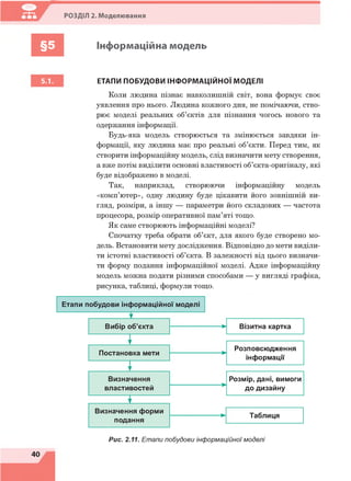 РОЗДІЛ 2. Моделювання
§5 Інформаційна модель
5.1. ЕТАПИ ПОБУДОВИ ІНФОРМАЦІЙНОЇ МОДЕЛІ
Коли людина пізнає навколишній світ, вона формує своє
уявлення про нього. Людина кожного дня, не помічаючи, ство­
рює моделі реальних об’єктів для пізнання чогось нового та
одержання інформації.
Будь-яка модель створюється та змінюється завдяки ін­
формації, яку людина має про реальні об’єкти. Перед тим, як
створити інформаційну модель, слід визначити мету створення,
а вже потім виділити основні властивості об’єкта-оригіналу, які
буде відображено в моделі.
Так, наприклад, створюючи інформаційну модель
«комп’ютер», одну людину буде цікавити його зовнішній ви­
гляд, розміри, а іншу — параметри його складових — частота
процесора, розмір оперативної пам’яті тощо.
Як саме створюють інформаційні моделі?
Спочатку треба обрати об’єкт, для якого буде створено мо­
дель. Встановити мету дослідження. Відповідно до мети виділи­
ти істотні властивості об’єкта. В залежності від цього визначи­
ти форму подання інформаційної моделі. Адже інформаційну
модель можна подати різними способами — у вигляді графіка,
рисунка, таблиці, формули тощо.
Рис. 2.11. Етапи побудови інформаційної моделі
40
 
