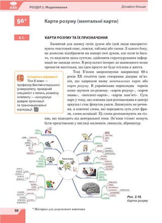 РОЗДІЛ 2. Моделювання Дізнайся більше
§ 6* Карти розуму (ментальні карти)
б.і. КАРТИ РОЗУМУ ТА ЇХ ПРИЗНАЧЕННЯ
Зазвичай для запису своїх думок або ідей люди використо­
вують текстовий опис, списки, таблиці або схеми. З одного боку,
це дозволяє відобразити на папері свої думки, але коли їх бага­
то, то виділити щось суттєве, здійснити структурування інфор­
мації не завжди легко. В результаті інтерес до написаного може
пропасти настільки, що ідея просто не буде втілена в життя.
Тоні Б’юзен запропонував наприкінці 60-х
років XX століття ідею створення діаграм зв’яз­
ків, що одержали назву ментальних карт або
карт розуму. В українських перекладах термін
може звучати по-різному: «карти розуму», «карти
знань», «інтелект-карти», «карти пам’яті». Суть
карт у тому, що основна ідея розташована в центрі
аркуша і стає фокусом уваги. Записують не речен­
ня, а ключові слова, які передають суть усієї фра­
зи, слова-асоціації. Ці слова розташовують на гіл­
ках, що відходять від центральної теми. Зв’язки (гілки) можуть
бути представлені у вигляді малюнків, символів, абревіатур.
Історичні відомості
Тоні Б’юзен —
професор Вестмінстерського
університету, провідний
спеціаліст з питань розвитку
інтелекту — консультує
урядові організації
та транснаціональні
корпорації, в
списки
запаМятовуванні підручники
конспекти
думки управлі
івчання
реферати
іформаціїпланування
сприймають
проекти
презентаціїнавчальні запаМятовують
генерація
Карти розуму
"проти”
завданні
колективне
проведені
довести
викласти своя видко
думказрозуміло ефективно
людина
розуміння змінититренініи
сприйняття адаптувати
симпаті і генерування
рішення швидко
спільно
звання
дослідження
альтернатива
проблеми
інтелект
з'ясувати колектив роз виток
аналізу! причини
не допустити
взаємозв'язки
Рис. 2.16.
Карта розуму
50
Матеріал для додаткового вивчення
 