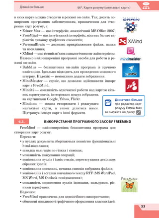 Дізнайся більше §6*. Карти розуму (ментальні карти)
в яких карти можна створити в режимі он-лайн. Так, досить по­
ширеним програмним забезпеченням, призначеним для ство­
рення карт розуму, є:
• Edraw Мах — має інтерфейс, аналогічний MS Office 2007;
• FreeMind — має інтуїтивний інтерфейс, містить багато ва­
ріантів дизайну графічних елементів;
• PersonalBrain — дозволяє прикріплювати файли, папки
та посилання;
• XMind—має тісний зв’язок з аналогічним он-лайн сервісом.
Назвемо найпоширеніші програмні засоби для роботи в ре­
жимі он-лайн.
• Bubbl.us — безкоштовна он-лайн програма із зручною
навігацією. Ідеально підходить для проведення мозкового
штурму. Недолік — неможливо додати зображення.
• MindMeister — сервіс, що дозволяє здійснювати імпорт
карт з FreeMind;
• Mind42 — можливість одночасної роботи над картою кіль­
кох користувачів, інтегровано пошук зображень
за картинками Google, Yahoo, Flickr.
• Mindomo — можна створювати і редагувати
ментальні карти, а також ділитися ними.
Підтримує імпорт карт в інші формати.
!зге/=ігм
£ 3 XMind
mini meister
Л
0
Дізнатися більше
про редактор карт
розуму Edraw Мах
ви зможете на диску. І
б .З. ВИКОРИСТАННЯ ПРОГРАМНОГО ЗАСОБУ FREEMIND
FreeMind — найпоширеніша безкоштовна програма для
створення карт розуму.
Переваги:
• у вузлах документа зберігаються повністю функціональні
html-посилання;
• швидка навігація по гілках і списках;
• можливість скасування операції;
• копіювання вузлів і їхніх стилів, перетягування декількох
обраних вузлів;
• копіювання посилань, вставка списків вибраних файлів;
• копіювання і вставки звичайного тексту RTF (MS WordPad,
MS Word, MS Outlook повідомлення);
• можливість позначення вузлів іконками, кольорами, різ­
ними шрифтами.
Недоліки:
• FreeMind призначена для одноосібного використання;
• обмежені можливості графічного оформлення власних ідей.
FreeM in d
O f.о
53
 