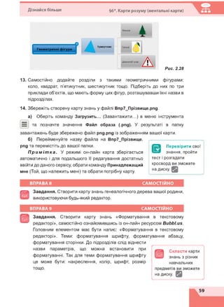 Дізнайся більше §6*. Карти розуму (ментальні карти)
Рис. 2.28
13. Самостійно додайте розділи з такими геометричними фігурами:
коло, квадрат, п'ятикутник, шестикутник тощо. Підберіть до них по три
приклади об'єктів, що мають форму цих фігур, розташувавши їхні назви в
підрозділах.
14. Збережіть створену карту знань у файлі Впр7_Прізвище.рпд.
а) Оберіть команду Загрузить... (Завантажити...) в меню інструмента
та позначте значення Файл образа (.png). У результаті в папку
завантажень буде збережено файл png.png із зображенням вашої карти.
б) Перейменуйте назву файла на Впр7_Прізвище.
png та перемістіть до вашої папки.
П р и м і т к а . У режимі он-лайн карта зберігається
автоматично і для подальшого її редагування достатньо
ввійти до даного сервісу, обрати команду Принадлежащий
мне (Той, що належить мені) та обрати потрібну карту.
Перевірити свої
знання, пройти
тест і розгадати
кросворд ви зможете
на диску. І
ВПРАВА 8 САМОСТІЙНО
а
Завдання. Створити карту знань генеалогічного дерева вашої родини,
використовуючи будь-який редактор.
ВПРАВА 9 САМОСТІЙНО
Завдання. Створити карту знань «Форматування в текстовому
редакторі», самостійно ознайомившись із он-лайн ресурсом ВиЬЬІ.из.
Головним елементом має бути напис: «Форматування в текстовому
редакторі». Теми: форматування шрифту, форматування абзацу,
форматування сторінки. До підрозділів слід віднести
назви параметрів, що можна встановити при
форматуванні. Так для теми форматування шрифту
це може бути: накреслення, колір, шрифт, розмір
тощо.
в
Скласти карти
знань з різних
навчальних
предметів шл зможете
на диску.
59
 