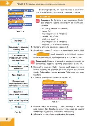 РОЗДІЛ 3. Алгоритми з повторенням та розгалуженням
РВЯ Завдання 1. Скласти у вікні програми Scratch
для спрайта Рудого кота скрипт за таким алго­
ритмом:
• кіт стає у вихідне положення;
Рис. 3.3 * чекає 2 є;
• переміщується на 70 кроків;
• змінює свій образ;
• стоїть на місці 1 є;
• переміщується на 50 кроків;
• набуває попереднього вигляду.
1. Складіть для кота скрипт, як на рис. 3.3.
2. Додайте до скрипта блок-заголовок (заголовки мають фор­
му Щ ), який вважаєте за потрібний, та вико­
найте відповідну дію, щоб перевірити, як працює проект.
в
Завдання 2. Скласти для спрайта восьминога скрипт за
алгоритмом поданим у вигляді блок-схеми на рис. 3.4.
1. Виконайте команду Файл ►Новий, щоб відкрити вікно
нового проекту, та додайте до нього спрайт восьминога
(файл Octopus1-a з папки Animals бібліотеки програми
Scratch).
2. Складіть для спрайта скрипт, як на рис. 3.5.
Ви вже зрозуміли, що «розмовляти» з комп’юте­
ром мовою Scratch — означає складати скрипти.
ВПРАВЛЮ
Рис. 3.4
3. Понатискайте на клавішу 1, аби перевірити, як пра­
цює проект. (Гру барабанів ви почуєте, якщо до вашого
комп'ютера під'єднано колонки чи навушники).
4. Збережіть проект під назвою Впр10_Прізвище.
 