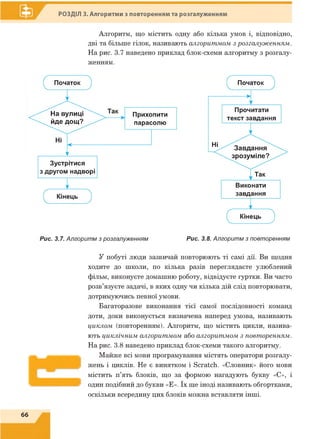 РОЗДІЛ 3. Алгоритми з повторенням та розгалуженням
Алгоритм, що містить одну або кілька умов і, відповідно,
дві та більше гілок, називають алгоритмом з розгалуженням.
На рис. 3.7 наведено приклад блок-схеми алгоритму з розгалу­
женням.
Рис. 3.7. Алгоритм з розгалуженням Рис. 3.8. Алгоритм з повторенням
У побуті люди зазвичай повторюють ті самі дії. Ви щодня
ходите до школи, по кілька разів переглядаєте улюблений
фільм, виконуєте домашню роботу, відвідуєте гуртки. Ви часто
розв’язуєте задачі, в яких одну чи кілька дій слід повторювати,
дотримуючись певної умови.
Багаторазове виконання тієї самої послідовності команд
доти, доки виконується визначена наперед умова, називають
циклом (повторенням). Алгоритм, що містить цикли, назива­
ють циклічним алгоритмом або алгоритмом з повторенням.
На рис. 3.8 наведено приклад блок-схеми такого алгоритму.
Майже всі мови програмування містять оператори розгалу­
жень і циклів. Не є винятком і Scratch. «Словник» його мови
містить п’ять блоків, що за формою нагадують букву «С», і
один подібний до букви «Е». їх ще іноді називають обгортками,
оскільки всередину цих блоків можна вставляти інші.
66
 