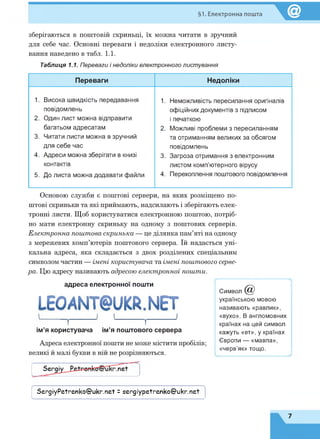 зберігаються в поштовій скриньці, їх можна читати в зручний
для себе час. Основні переваги і недоліки електронного листу­
вання наведено в табл. 1.1.
§1. Електронна пошта
Таблиця 1.1. Переваги і недоліки електронного листування
Переваги Недоліки
1. Висока швидкість передавання 1. Неможливість пересилання оригіналів
повідомлень офіційних документів з підписом
2. Один лист можна відправити і печаткою
багатьом адресатам 2. Можливі проблеми з пересиланням
3. Читати листи можна в зручний та отриманням великих за обсягом
для себе час повідомлень
4. Адреси можна зберігати в книзі 3. Загроза отримання з електронним
контактів листом комп'ютерного вірусу
5. До листа можна додавати файли 4. Перехоплення поштового повідомлення
Основою служби є поштові сервери, на яких розміщено по­
штові скриньки та які приймають, надсилають і зберігають елек­
тронні листи. Щоб користуватися електронною поштою, потріб­
но мати електронну скриньку на одному з поштових серверів.
Електронна поштова скринька — це ділянка пам’яті на одному
з мережевих комп’ютерів поштового сервера. їй надається уні­
кальна адреса, яка складається з двох розділених спеціальним
символом частин — імені користувача та імені поштового серве­
ра. Цю адресу називають адресою електронної пошти.
адреса електронної пошти
LEOANTSUKft.NETІ І І І
ї ї
ім’я користувача ім’я поштового сервера
Адреса електронної пошти не може містити пробілів;
великі й малі букви в ній не розрізняються.
Символ
українською мовою
називають «равлик»,
«вухо». В англомовних
країнах на цей символ
кажуть «ет», у країнах
Європи — «мавпа»,
«черв’як» тощо.
Ґ-----------------------------------------------------------------------
SergiyPetrenko@ukr.net = sergiypetrenko@ukr.net
^ ^
7
 