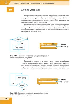 РОЗДІЛ 3. Алгоритми з повторенням та розгалуженням
§9 Цикли з умовами
Програмісти часто стикаються із ситуаціями, коли кількість
повторювань наперед невідома, а команди в програмі мають
повторюватися за виконання певних умов. Саме для таких ви­
падків слугують цикли з умовами.
Цикл, тіло якого виконується доти, доки виконується умова,
вказана перед його початком, називають циклом з передумо­
вою. Якщо задана умовою подія не настає ніколи, тіло циклу не
виконується жодного разу.
Умова
Тіло циклу
Рис. 3.19. Блок-схема оператора циклу з передумовою
і відповідний Бсгаісії-оператор
Цикл з післяумовою — це цикл, у якому умова перевіряєть­
ся після виконання його тіла. Із рис. 3.20, на якому зображена
блок-схема такого циклу, видно, що тіло циклу з післяумовою
за будь-яких обставин має бути виконане принаймні один раз.
Умова
Тіло циклу
Рис. 3.20. Блок-схема оператора циклу з післяумовою
і відповідний Бсгаісії-оператор
 