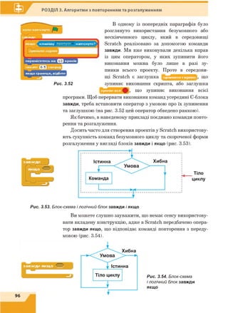 РОЗДІЛ 3. Алгоритми з повторенням та розгалуженням
В одному із попередніх параграфів було
розглянуто використання безумовного або
нескінченного циклу, який в середовищі
Scratch реалізовано за допомогою команди
завжди. Ми вже виконували декілька вправ
із цим оператором, у яких зупинити його
виконання можна було лише в разі зу­
пинки всього проекту. Проте в середови­
щі Scratch є заглушка що
зупиняє виконання скрипта, або заглушка
що зупиняє виконання всієї
програми. Щоб перервати виконання команд усередині С-блока
завжди, треба встановити оператор з умовою про їх зупинення
та заглушкою (на рис. 3.52 цей оператор обведено рамкою).
Як бачимо, в наведеному прикладі поєднано команди повто­
рення та розгалуження.
Досить часто для створення проектів у Scratch використову­
ють сукупність команд безумовного циклу та скороченої форми
розгалуження у вигляді блоків завжди і якщо (рис. 3.53).
-----------------------------Н
Тіло
циклу
____________________ у
Рис. 3.53. Блок-схема і логічний блок завжди і якщо
Ви можете слушно зауважити, що немає сенсу використову­
вати вкладену конструкцію, адже в Scratch передбачено опера­
тор завжди якщо, що відповідає команді повторення з переду­
мовою (рис. 3.54).
Рис. 3.54. Блок-схема
і логічний блок завжди
якщо
Рис. 3.52
 