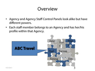 •
•
9/25/2013 3
Jim
TarzanTed
Teresa
Jua
n
Mar
y
Jane
 