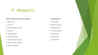  PRODUCTS
Bulk Chemicals and Intermediates
1. Resorcinol
2. Anisole
3. Chlorosulphonic acid
4. Gypsum
5. Hydrogen gas
6. Liquid Chlorine
7. Liquid sulfur dioxide
8. 65% and 25% Oleum
9. Sodium sulphite
Agrochemicals
1. Herbicides
2. Phenoxy group
3. Sulfonylureas
4. Urea herbicides
5. Fungicides
6. Insecticides
7. Pyrethroids
 
