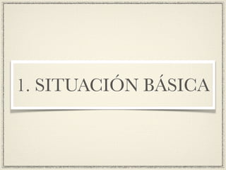 1. SITUACIÓN BÁSICA
 