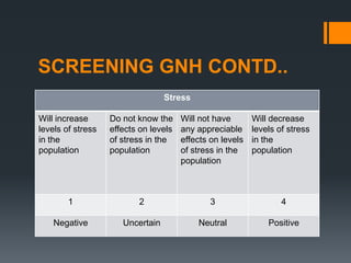GNHDomainsGNHDomains
