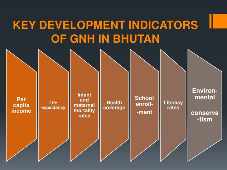 gross national happiness Gross national happiness- was designed in an attempt to define an indicator that measures quality of life or social progress in more holistic. gross national happiness Gross national happiness- was designed in an attempt to define an indicator that measures quality of life or social progress in more holistic.