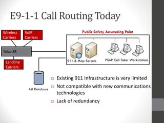 The Role of GIS in NG9-1-1 | PDF