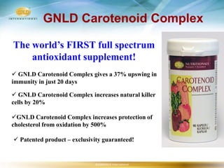 GNLD Carotenoid Complex

     The world’s FIRST full spectrum
         antioxidant supplement!
      GNLD Carotenoid Complex gives a 37% upswing in
     immunity in just 20 days

      GNLD Carotenoid Complex increases natural killer
     cells by 20%

     GNLD Carotenoid Complex increases protection of
     cholesterol from oxidation by 500%

      Patented product – exclusivity guaranteed!


15                                ©2006GNLD International
 