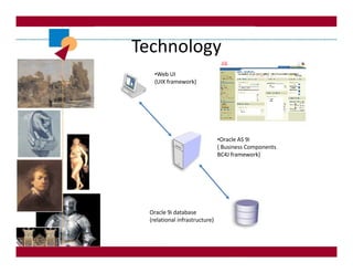 Technology
    •Web UI
    (UIX framework)




                                •Oracle AS 9i
                                ( Business Components
                                BC4J framework)




  Oracle 9i database
  (relational infrastructure)
 
