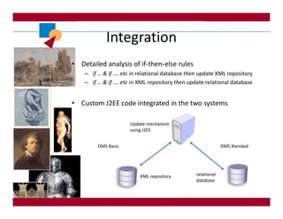 Integration
• Detailed analysis of if-then-else rules
    – if … & if …. etc in relational database then update XML repository
    – if … & if …. etc in XML repository then update relational database


• Custom J2EE code integrated in the two systems

                      Update mechanism
                      using J2EE


         DMS Basic                                            DMS Xtended




                          XML repository         relational
                                                 database
 