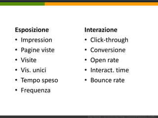 EsposizioneImpressionPagine visteVisiteVis. uniciTempo spesoFrequenzaInterazioneClick-throughConversioneOpen rateInteract. timeBounce rateSergio Maistrello | Giornalismo e Nuovi Media | Università di Trieste |Lez. 11.070411 