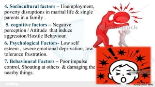 Shouting Disruption GNM 2ND YR. PSYCHITRIC EMERGENCIES AND ITS MANGEMENT.pptx