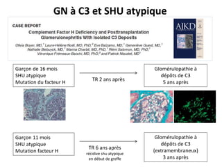 GN à C3 et SHU atypique
Garçon de 16 mois
SHU atypique
Mutation du facteur H
Glomérulopathie à
dépôts de C3
5 ans après
TR 2 ans après
Garçon 11 mois
SHU atypique
Mutation facteur H
Glomérulopathie à
dépôts de C3
(extramembraneux)
3 ans après
TR 6 ans après
récidive shu atypique
en début de greffe
 