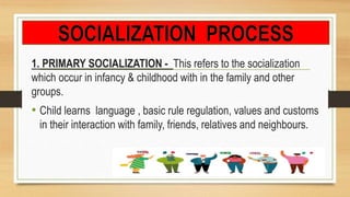 1. PRIMARY SOCIALIZATION - This refers to the socialization
which occur in infancy & childhood with in the family and other
groups.
• Child learns language , basic rule regulation, values and customs
in their interaction with family, friends, relatives and neighbours.
 
