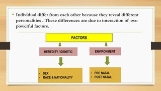 • Individual differ from each other because they reveal different
personalities . These differences are due to interaction of two
powerful factors.
HEREDITY / GENETIC ENVIRONMENT
FACTORS
• SEX
• RACE & NATIONALITY
• PRE NATAL
• POST NATAL
 