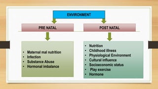 ENVIRONMENT
• Nutrition
• Childhood illness
• Physiological Environment
• Cultural influence
• Socioeconomic status
• Play exercise
• Hormone
• Maternal mal nutrition
• Infection
• Substance Abuse
• Hormonal imbalance
POST NATAL
PRE NATAL
 