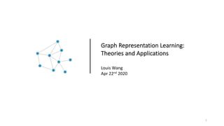Graph Representation Learning:
Theories and Applications
Louis Wang
Apr 22nd 2020
1
 