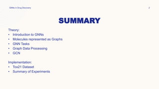[DSC DACH 23] Graph Neural Networks in Drug Discovery - Tin Tunjic | PPTX