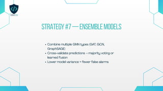 Proactive Vulnerability Detection in Source Code Using Graph Neural ...