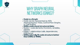 Proactive Vulnerability Detection in Source Code Using Graph Neural ...